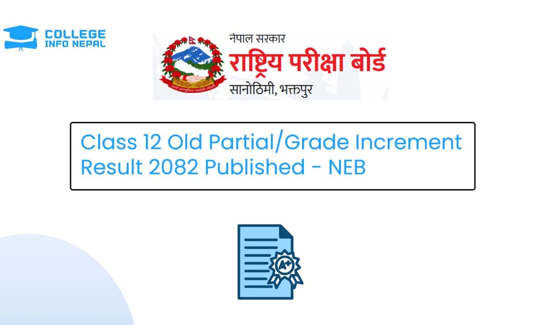 Class 10 (SEE) Opt Math Model Question 2082 (With Solution)